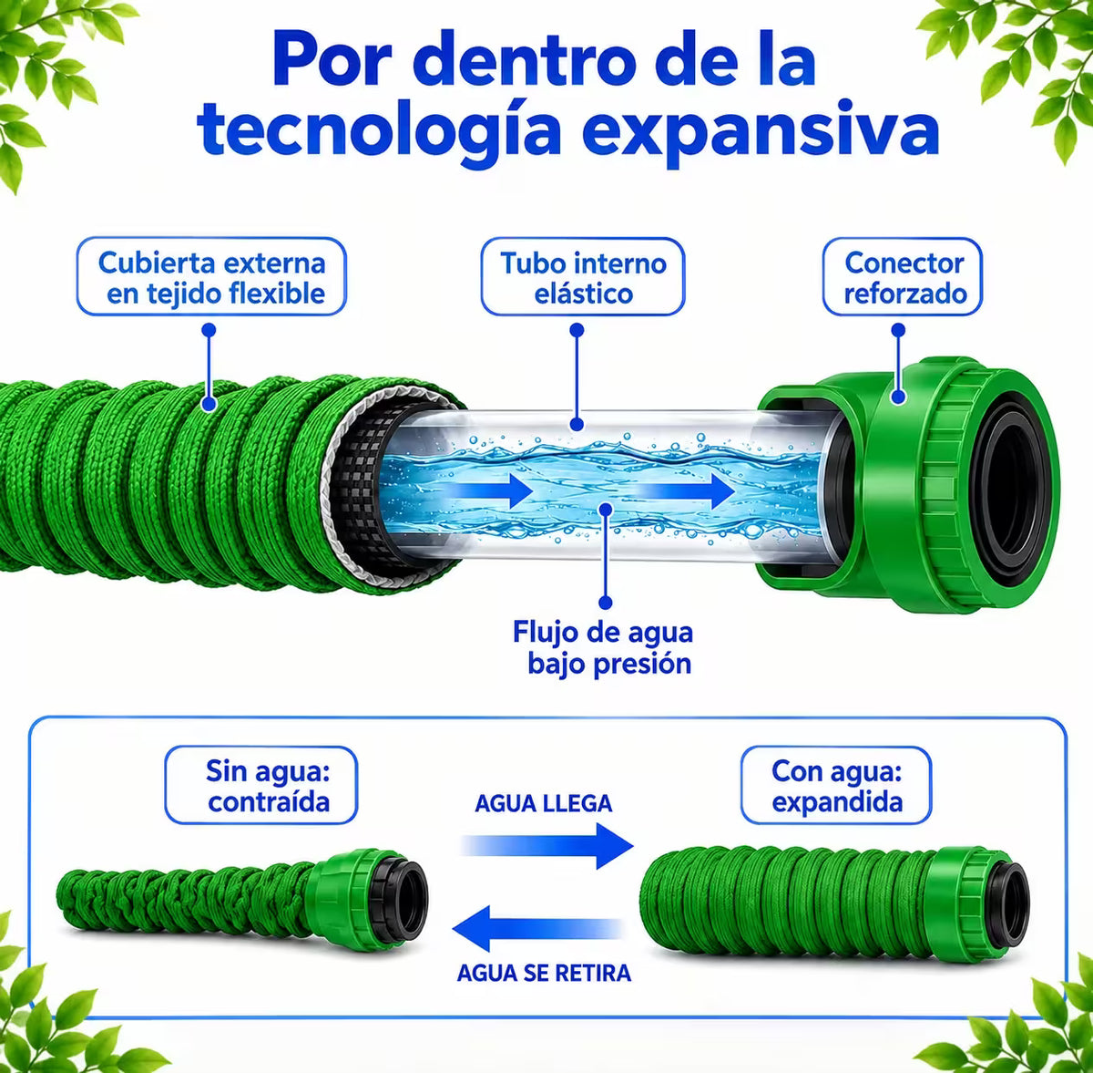 Manguera expandible HydroFlex™ 75 pies